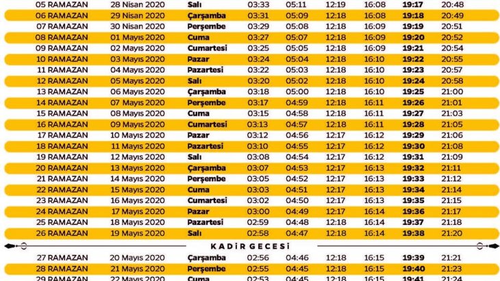 Hayırlı Ramazanlar Ardeşen